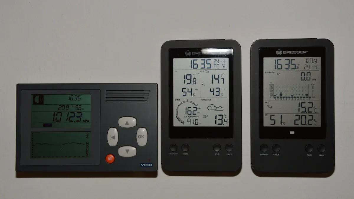 Temperature Management
