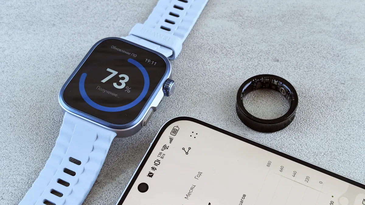 Lithium Polymer Batteries in Wearables