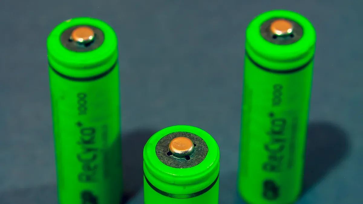 Key Types of Lithium Round Batteries