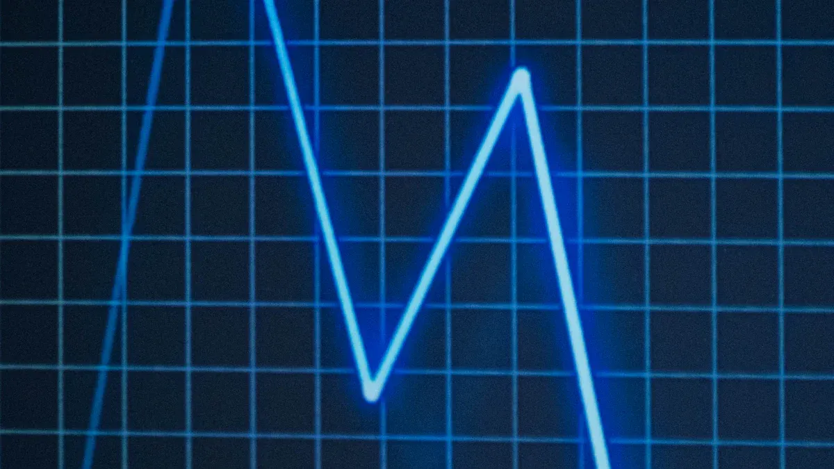 Optimize Advertising to Extend Battery Life